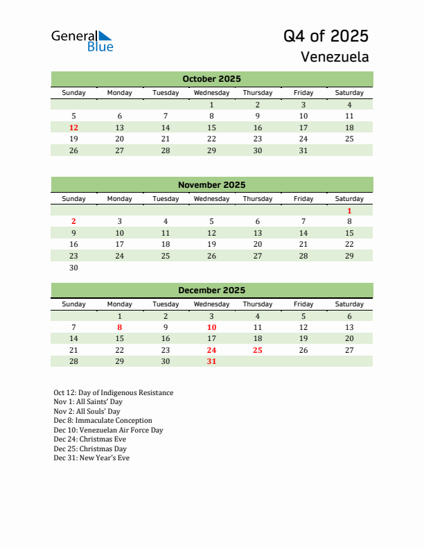 Quarterly Calendar 2025 with Venezuela Holidays