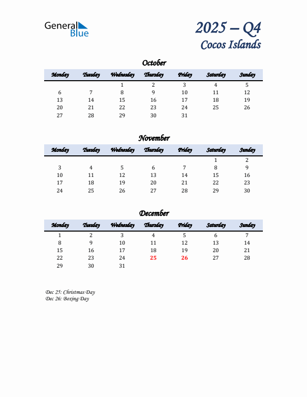 October, November, and December Calendar for Cocos Islands with Monday Start