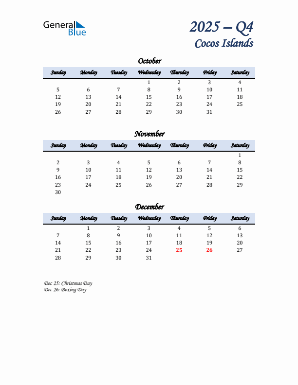 October, November, and December Calendar for Cocos Islands with Sunday Start