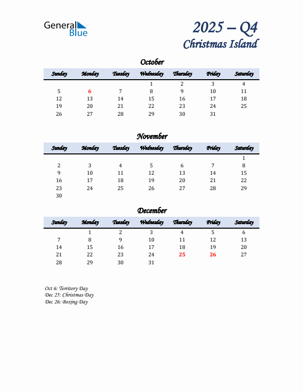 October, November, and December Calendar for Christmas Island with Sunday Start