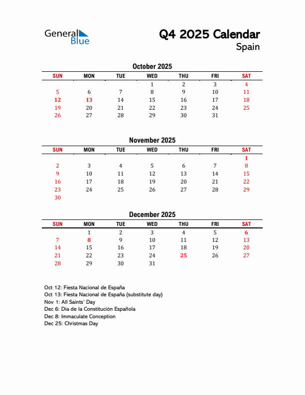 2025 Q4 Calendar with Holidays List for Spain