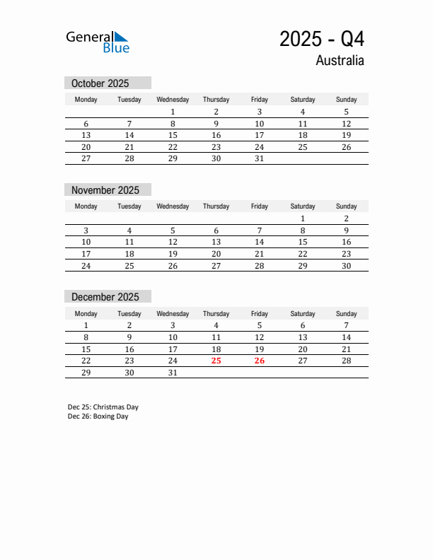 Australia Quarter 4 2025 Calendar with Holidays