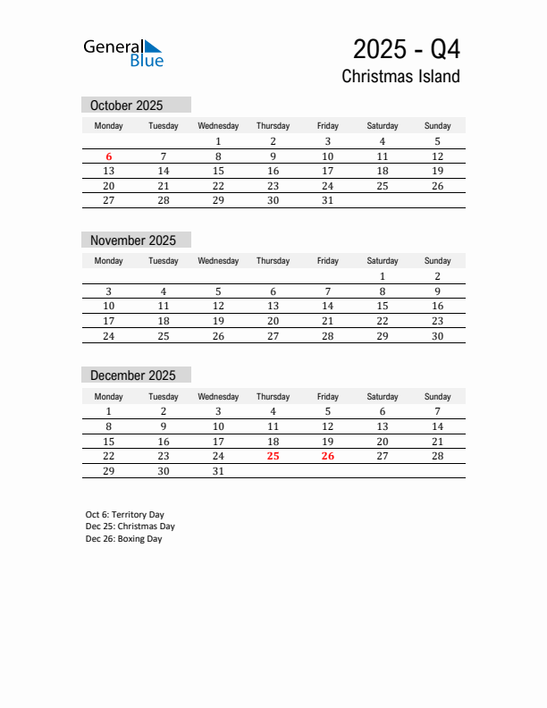 Christmas Island Quarter 4 2025 Calendar with Holidays