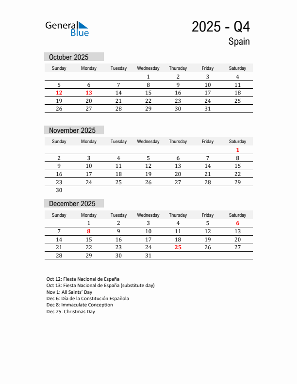 Spain Quarter 4 2025 Calendar with Holidays