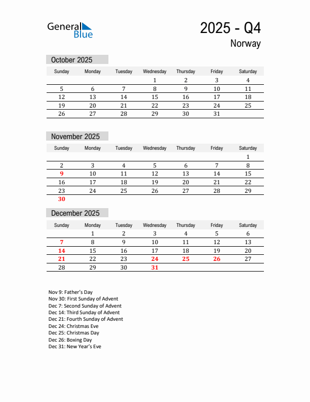 Norway Quarter 4 2025 Calendar with Holidays