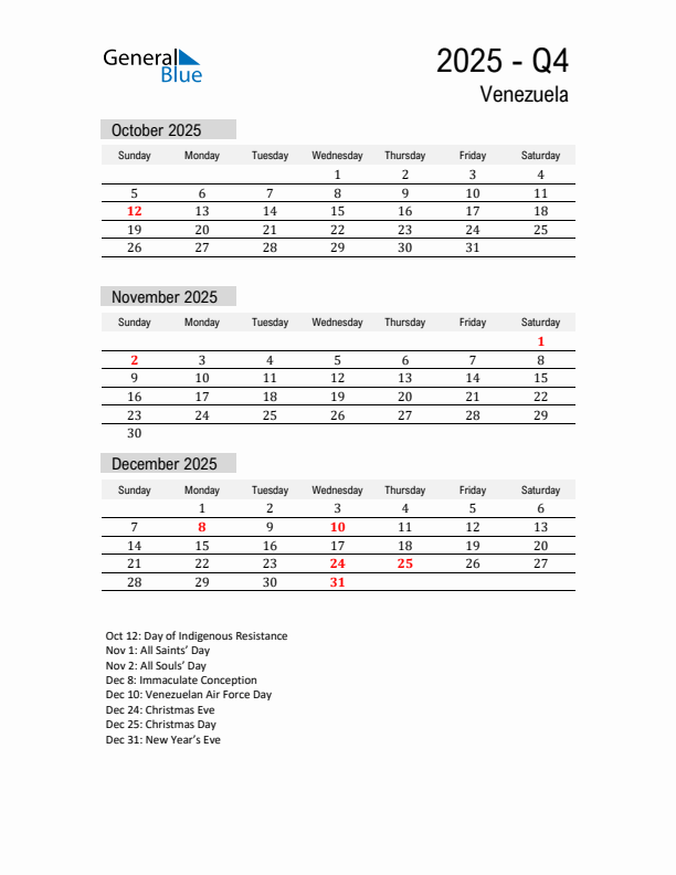 Venezuela Quarter 4 2025 Calendar with Holidays