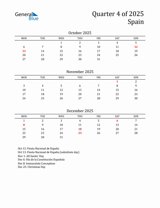 Quarter 4 2025 Spain Quarterly Calendar