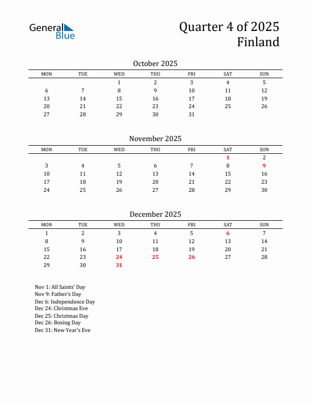 Quarter 4 2025 Finland Quarterly Calendar