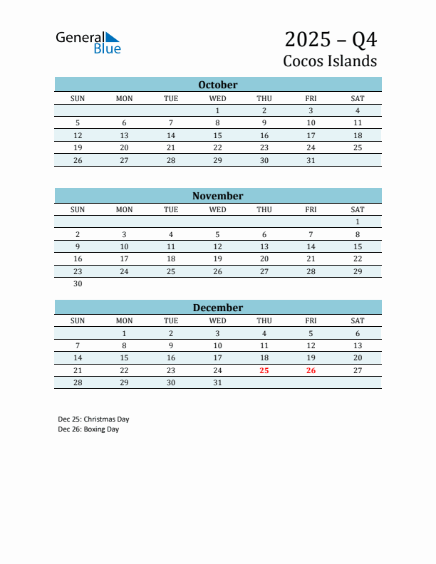 Three-Month Planner for Q4 2025 with Holidays - Cocos Islands