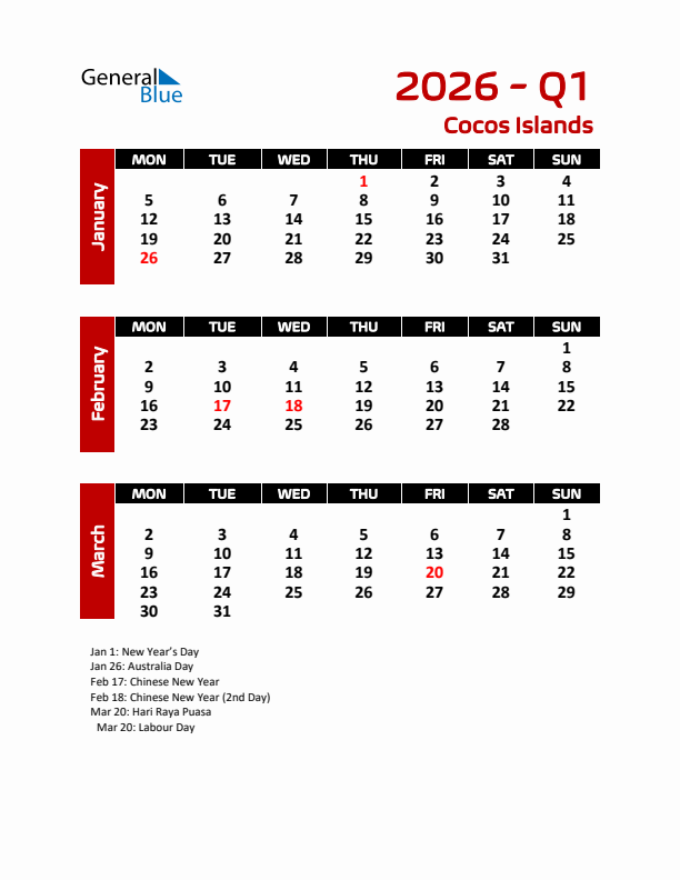 Q1 2026 Calendar with Holidays in Cocos Islands