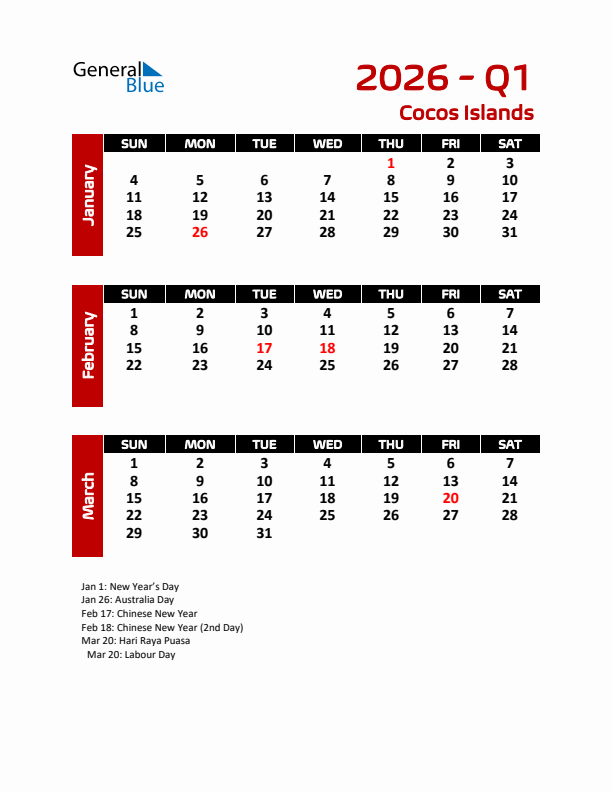 Q1 2026 Calendar with Holidays in Cocos Islands