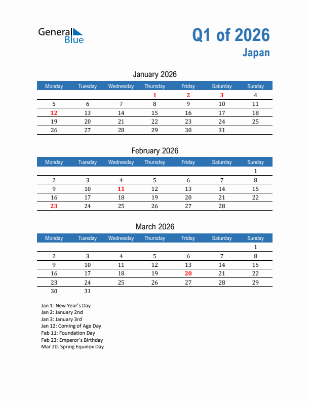 Japan Q1 2026 Quarterly Calendar with Monday Start