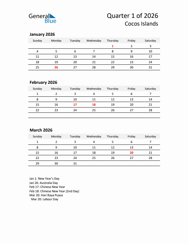 2026 Q1 Three-Month Calendar for Cocos Islands