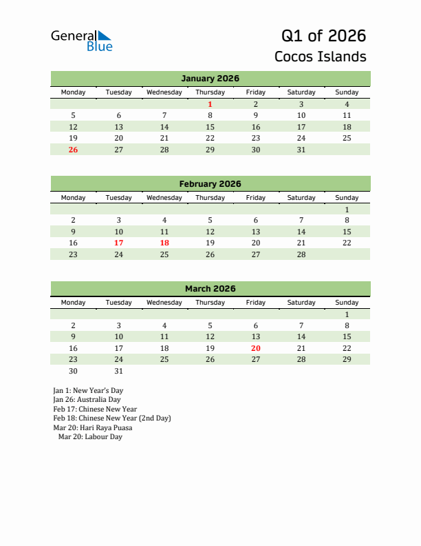 Quarterly Calendar 2026 with Cocos Islands Holidays