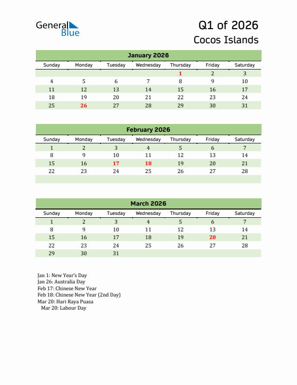 Quarterly Calendar 2026 with Cocos Islands Holidays