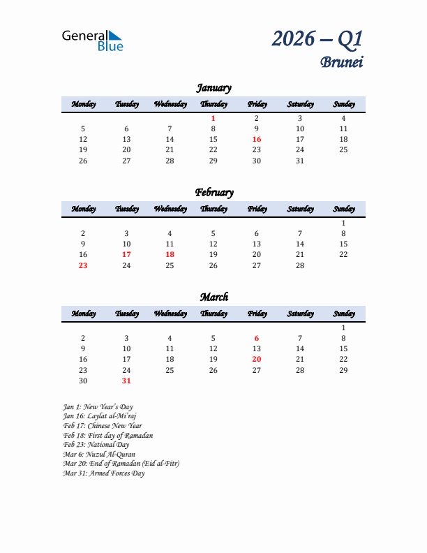 January, February, and March Calendar for Brunei with Monday Start