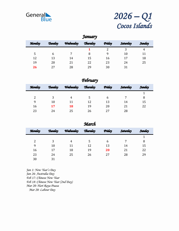 January, February, and March Calendar for Cocos Islands with Monday Start