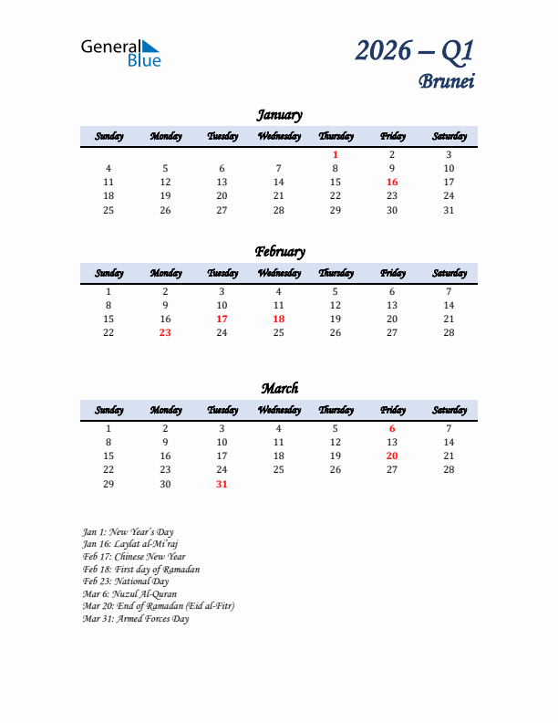 January, February, and March Calendar for Brunei with Sunday Start