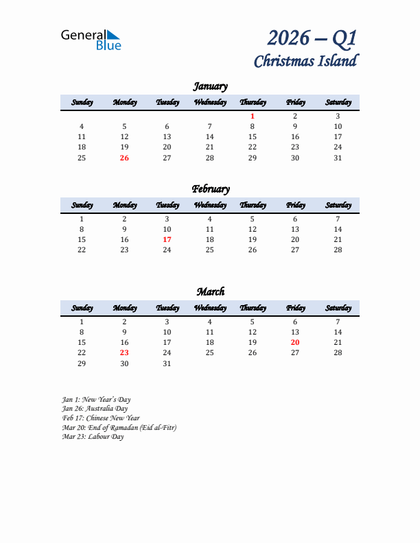 January, February, and March Calendar for Christmas Island with Sunday Start