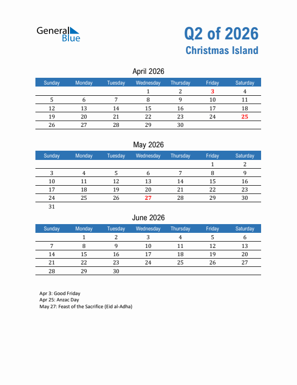 Christmas Island Q2 2026 Quarterly Calendar with Sunday Start