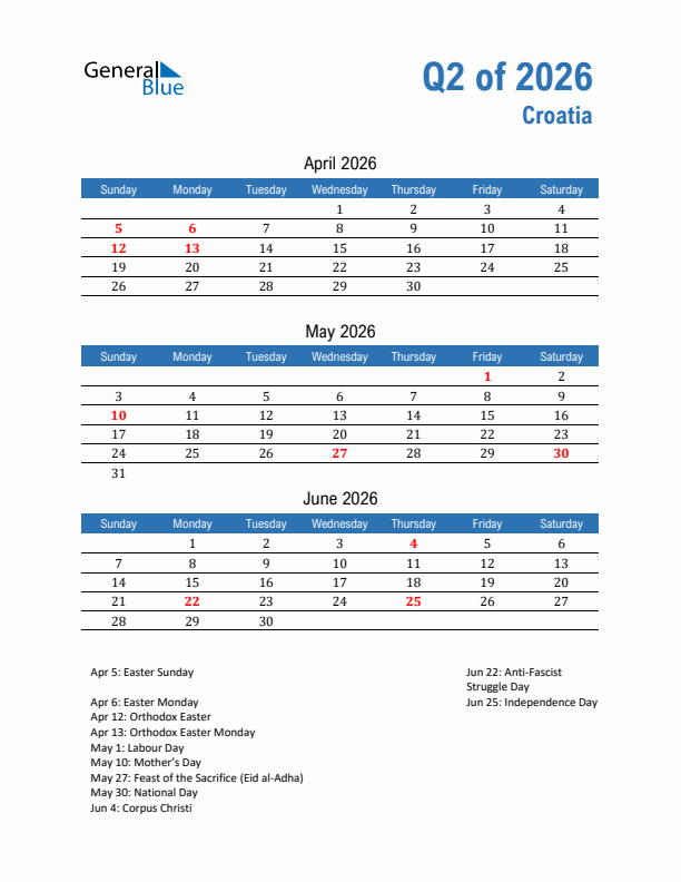 Croatia Q2 2026 Quarterly Calendar with Sunday Start