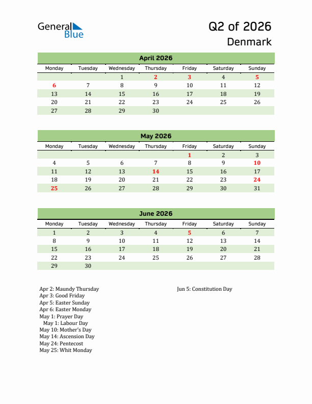 Quarterly Calendar 2026 with Denmark Holidays