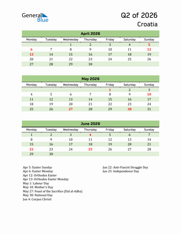 Quarterly Calendar 2026 with Croatia Holidays