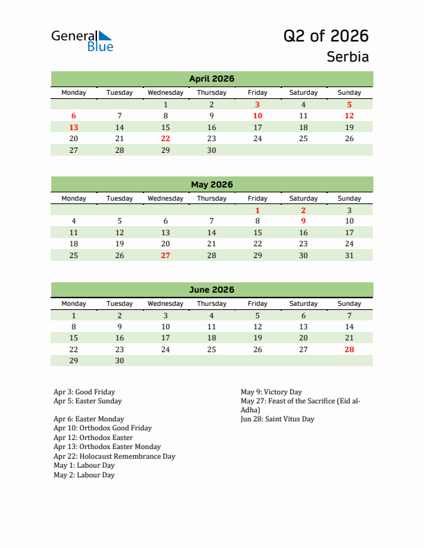 Quarterly Calendar 2026 with Serbia Holidays