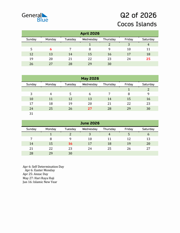 Quarterly Calendar 2026 with Cocos Islands Holidays