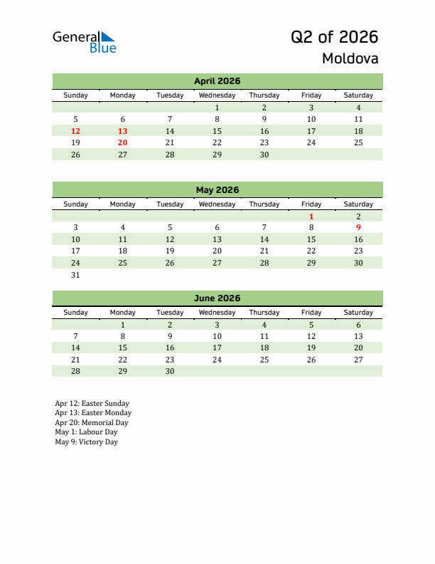 Quarterly Calendar 2026 with Moldova Holidays