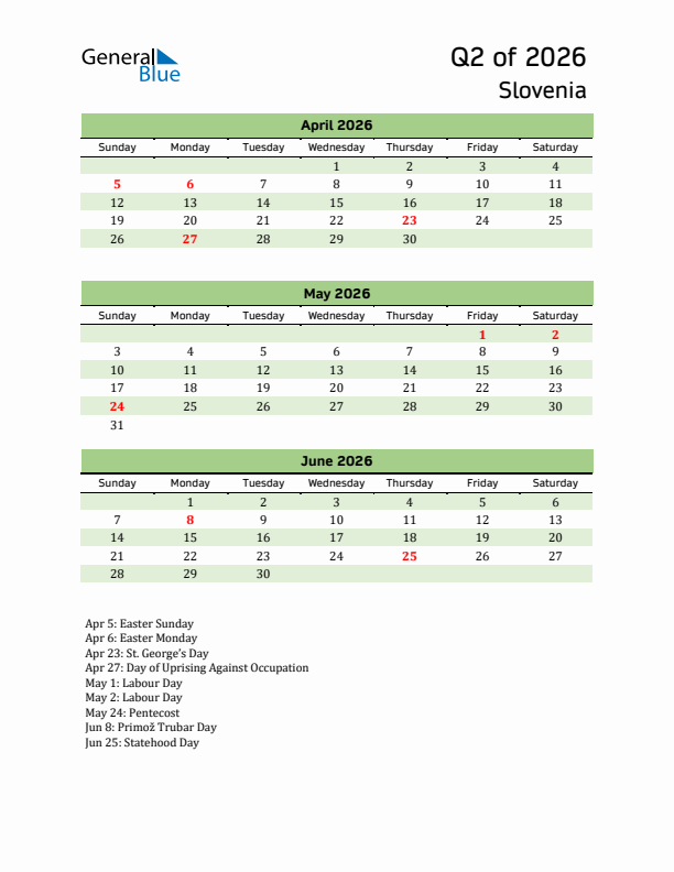 Quarterly Calendar 2026 with Slovenia Holidays