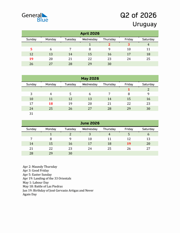 Quarterly Calendar 2026 with Uruguay Holidays