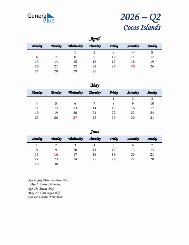 April, May, and June Calendar for Cocos Islands with Monday Start