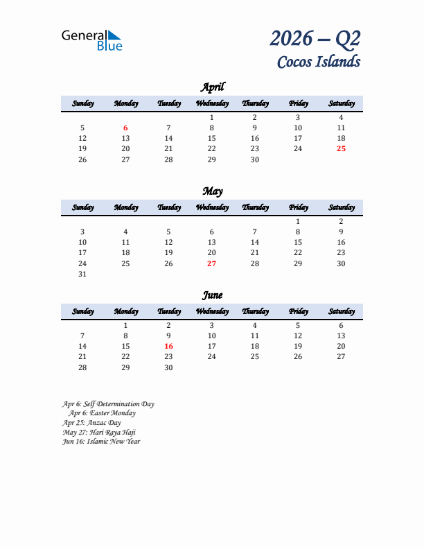 April, May, and June Calendar for Cocos Islands with Sunday Start