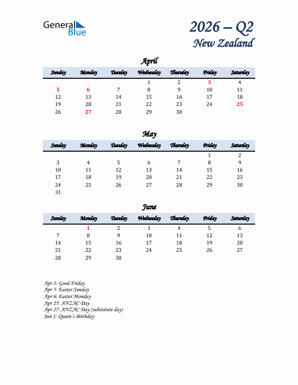 April, May, and June Calendar for New Zealand with Sunday Start