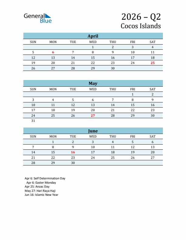 Three-Month Planner for Q2 2026 with Holidays - Cocos Islands