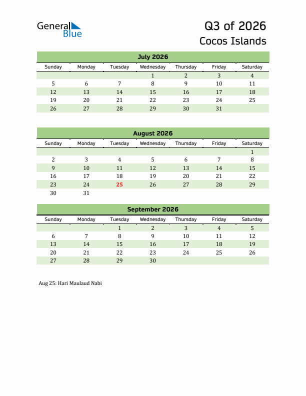 Quarterly Calendar 2026 with Cocos Islands Holidays