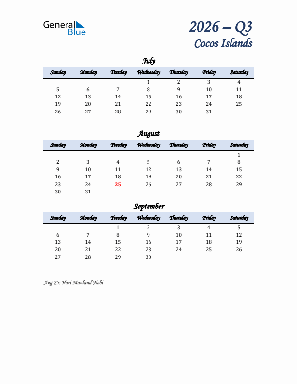 July, August, and September Calendar for Cocos Islands with Sunday Start