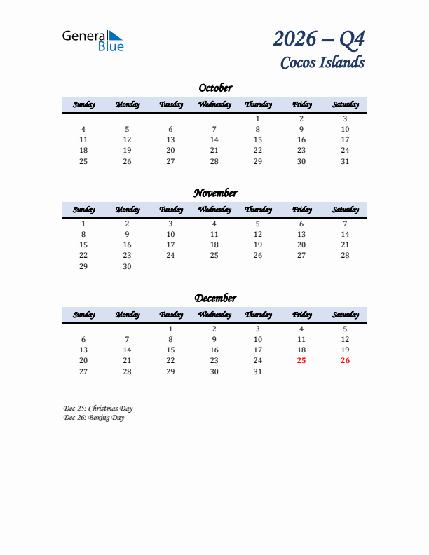 October, November, and December Calendar for Cocos Islands with Sunday Start