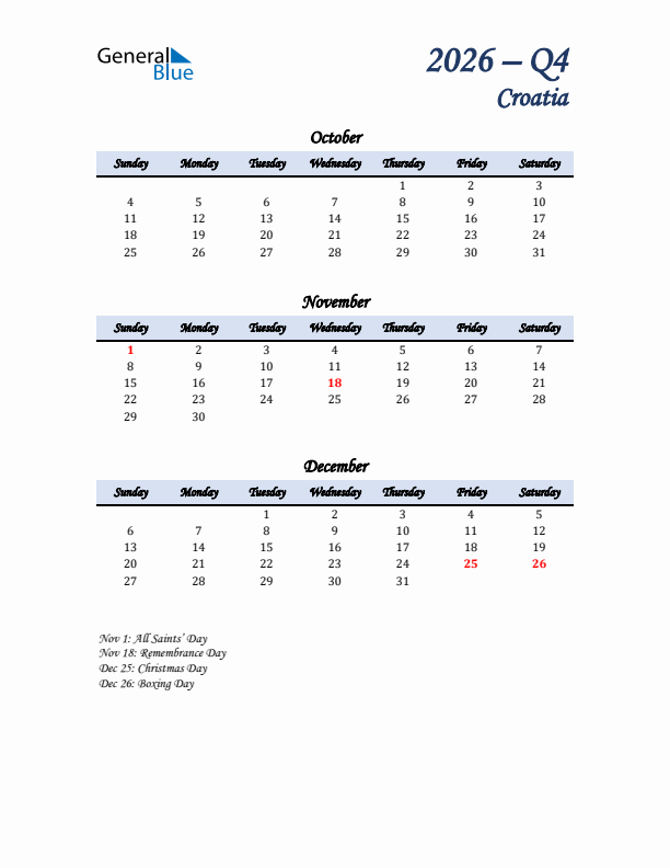 October, November, and December Calendar for Croatia with Sunday Start