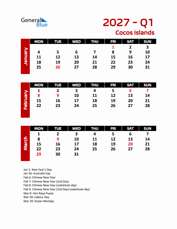 Q1 2027 Calendar with Holidays in Cocos Islands