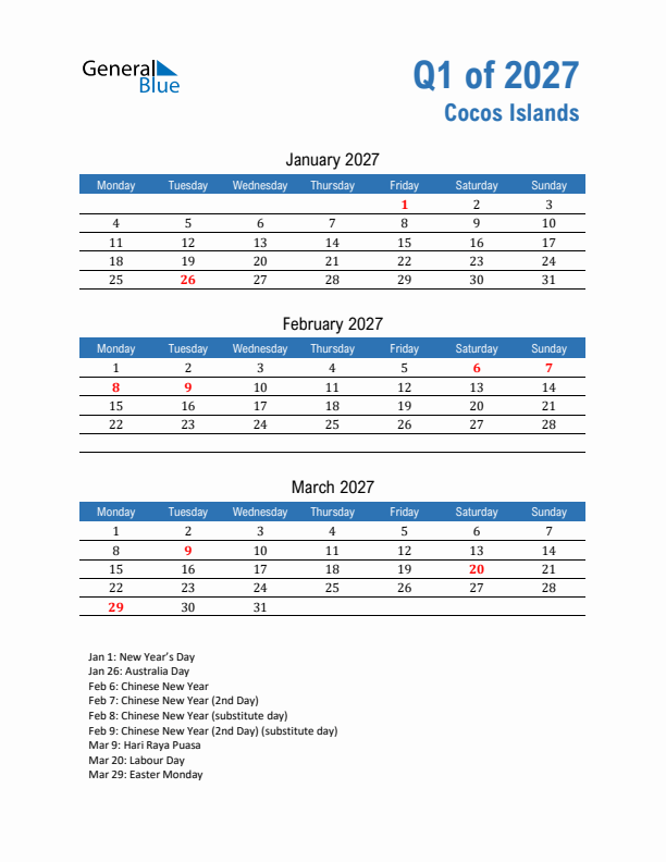 Cocos Islands Q1 2027 Quarterly Calendar with Monday Start