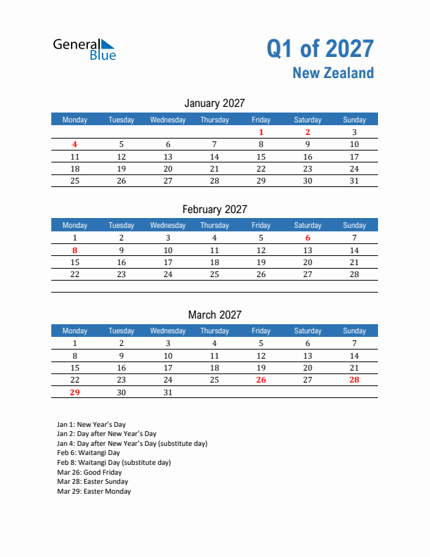 New Zealand Q1 2027 Quarterly Calendar with Monday Start