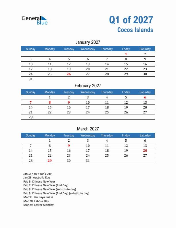 Cocos Islands Q1 2027 Quarterly Calendar with Sunday Start