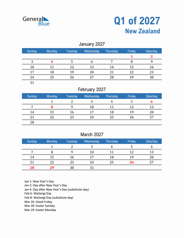 New Zealand Q1 2027 Quarterly Calendar with Sunday Start