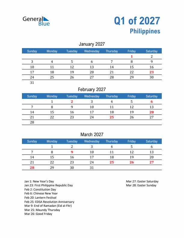 Philippines Q1 2027 Quarterly Calendar with Sunday Start