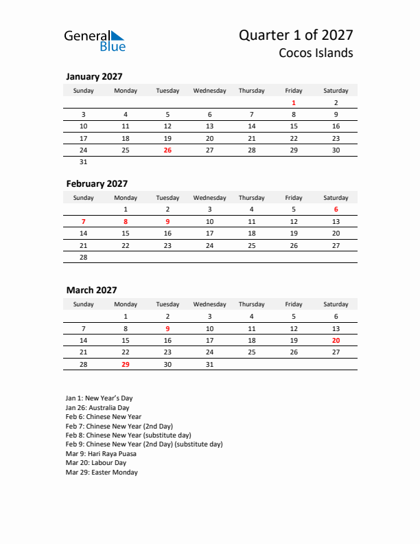 2027 Q1 Three-Month Calendar for Cocos Islands