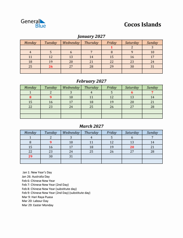 Q1 2027 Holiday Calendar - Cocos Islands