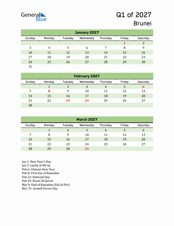 Quarterly Calendar 2027 with Brunei Holidays