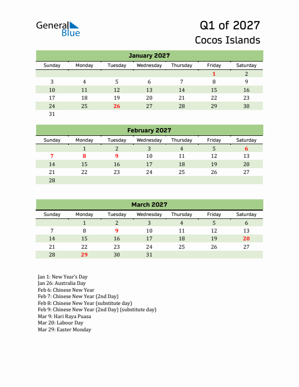 Quarterly Calendar 2027 with Cocos Islands Holidays